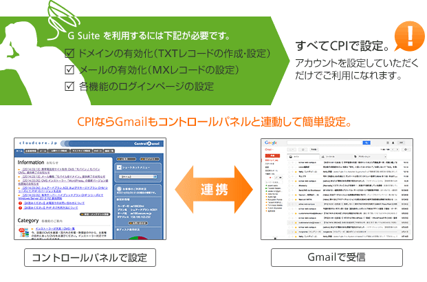 G Suite Basic 連携