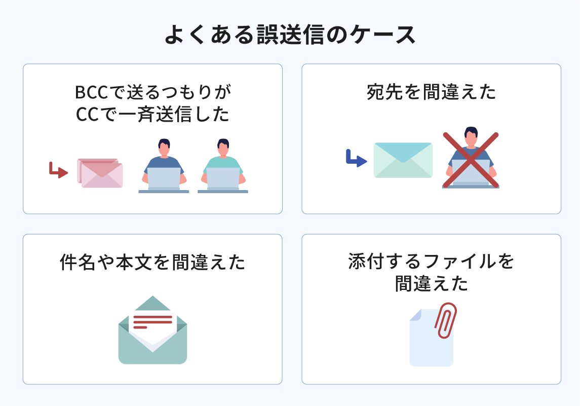 メール運用に合わせて機能をカスタマイズできる図